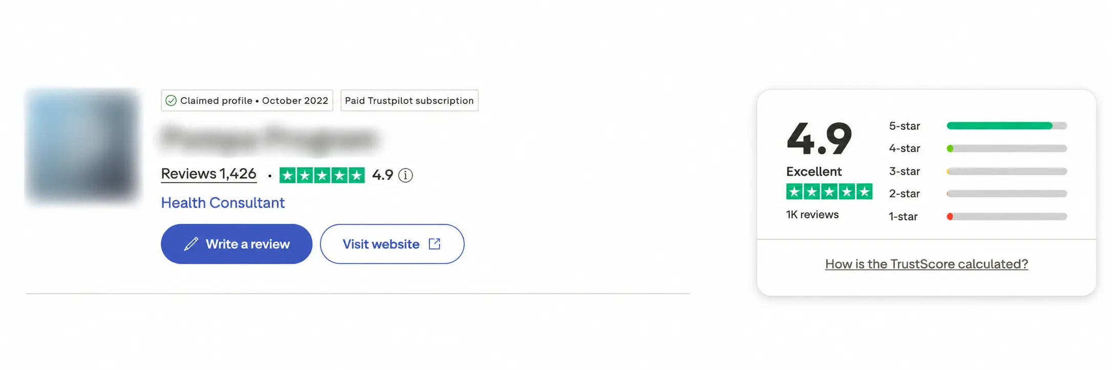 Trustpilot profile rated 4.9 across more than 1,400 reviews, after the removals