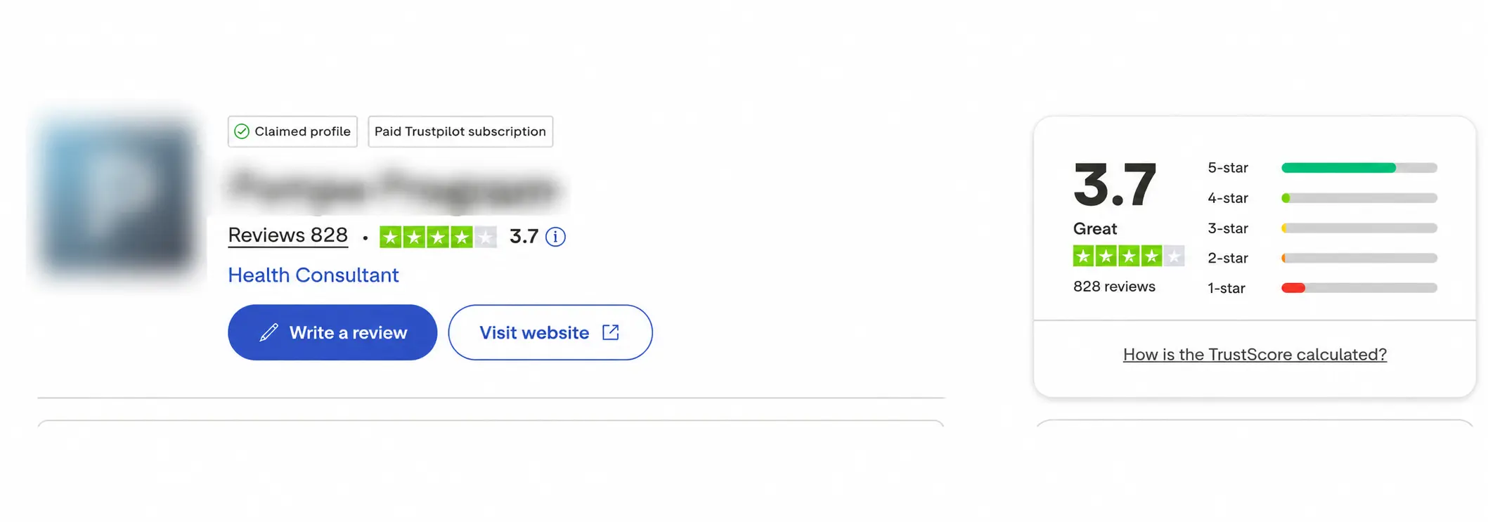 Trustpilot profile rated 3.7 across 828 reviews, before the removals